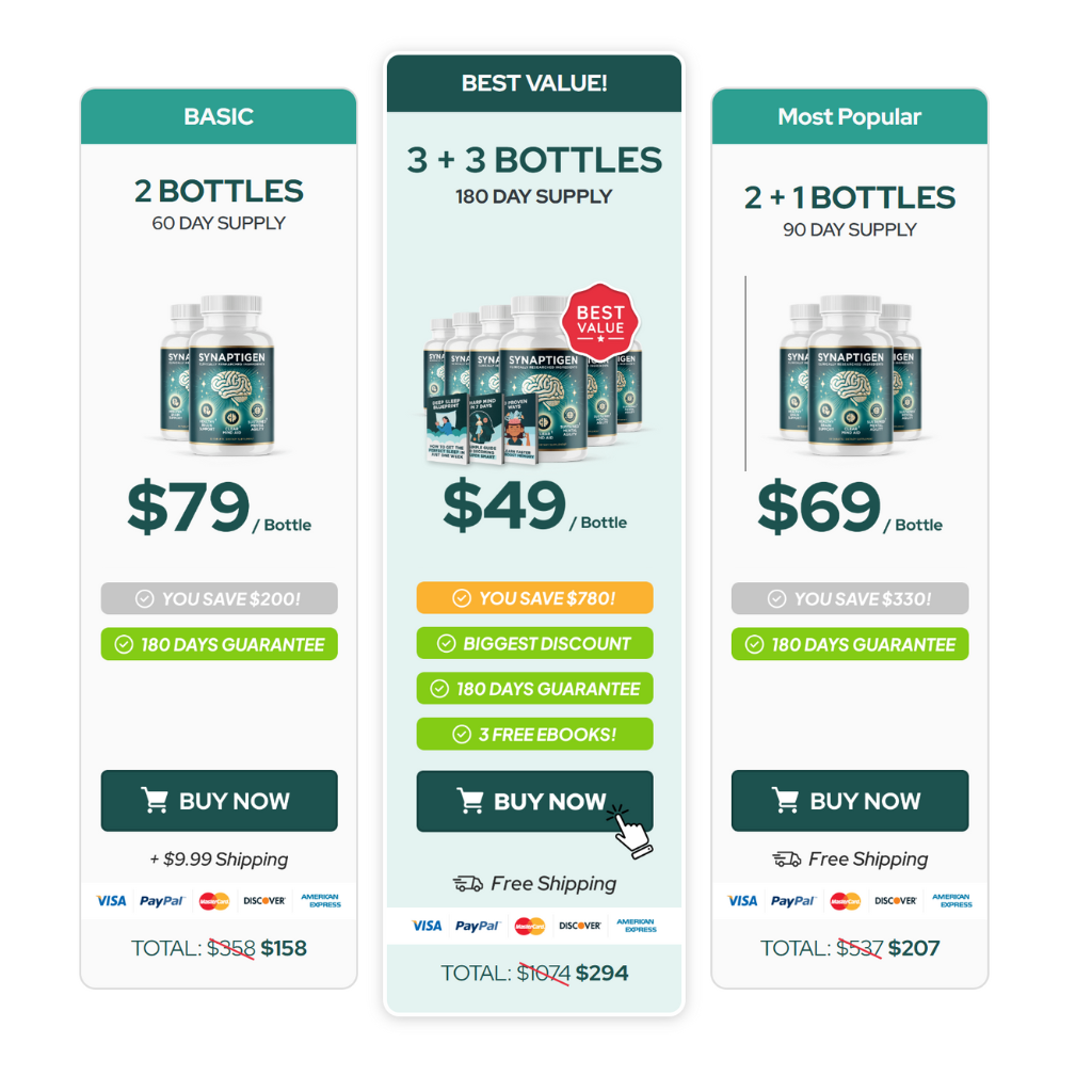 Buy Synaptigen brain supplement 6 bottle discount offer with free shipping and bonuses